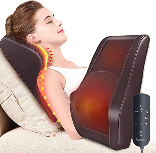 Shiatsu Neck and Back Massager: The Ultimate Solution for Muscle Tension and Stress Relief